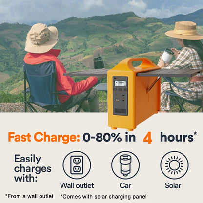 Portable Solar Power Station 100W