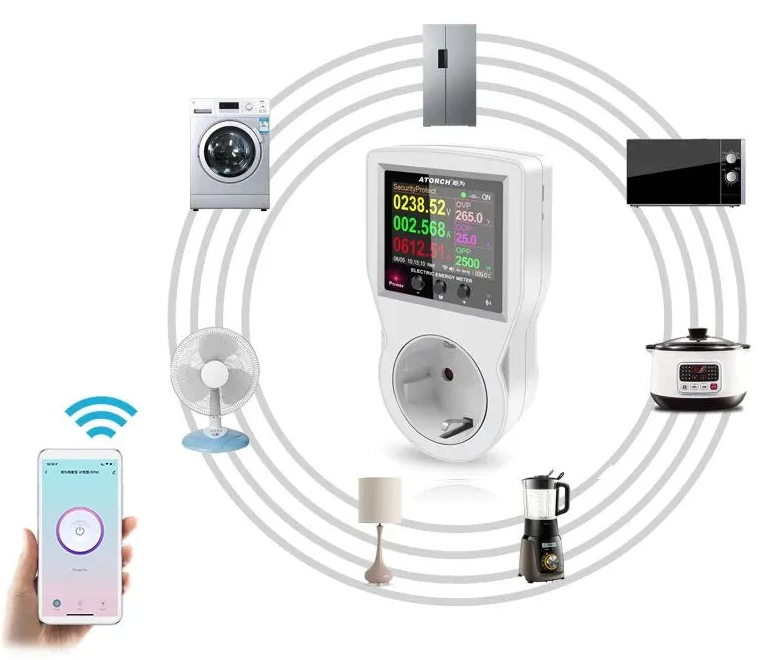 WiFi Smart Socket with Energy Monitor