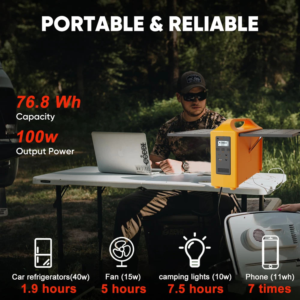Portable Solar Power Station 100W