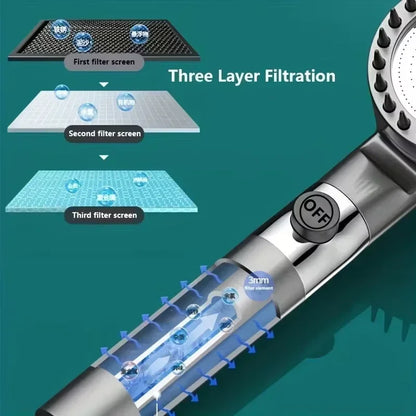 Home Zen Shower Head Set